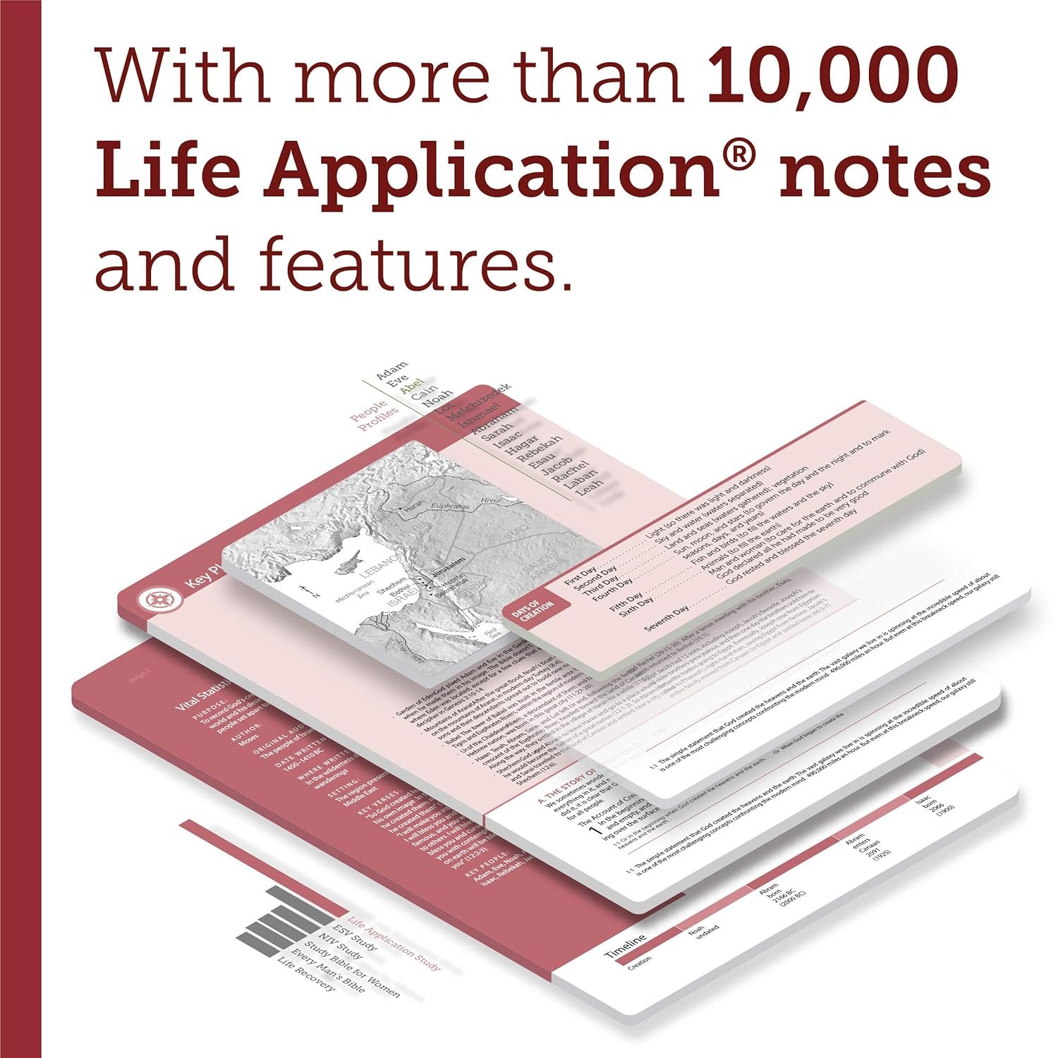 NIV Life Application Study Bible, Third Edition, Personal Size (Leatherlike, Dark Brown/Brown) - Image 5