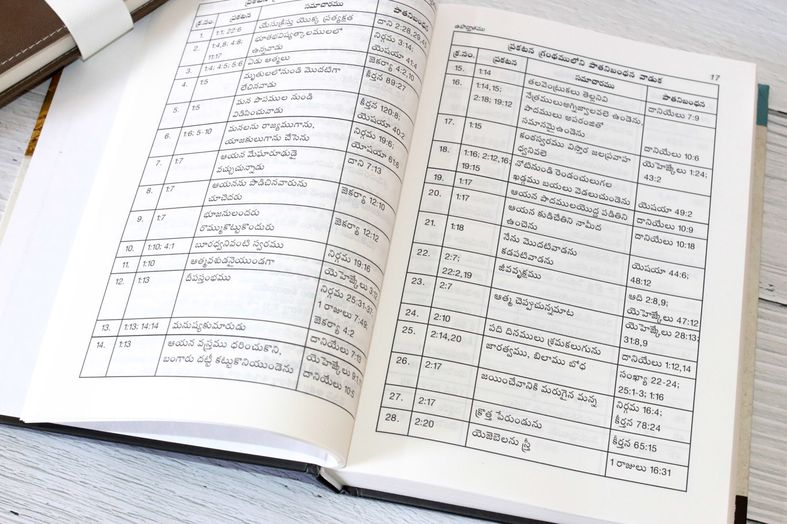 Yugasamapthi - Image 8