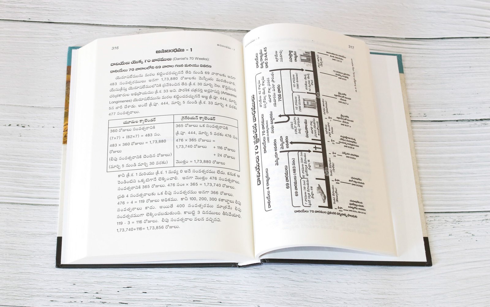 Yugasamapthi - Image 7